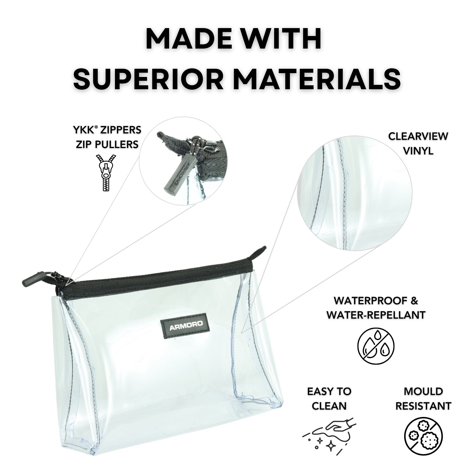 Easy Pouch Clearview / RH18