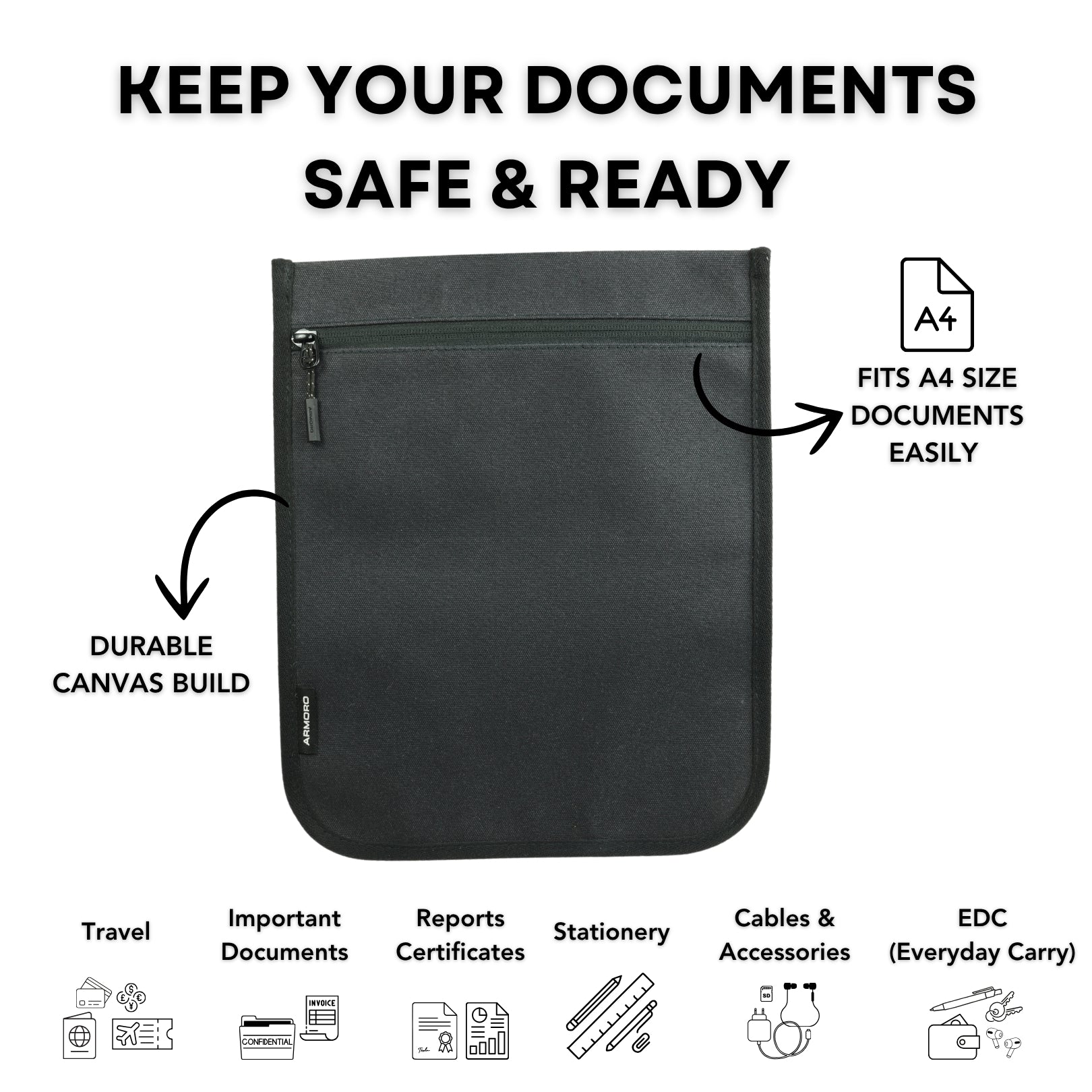 Document Guard / RH18