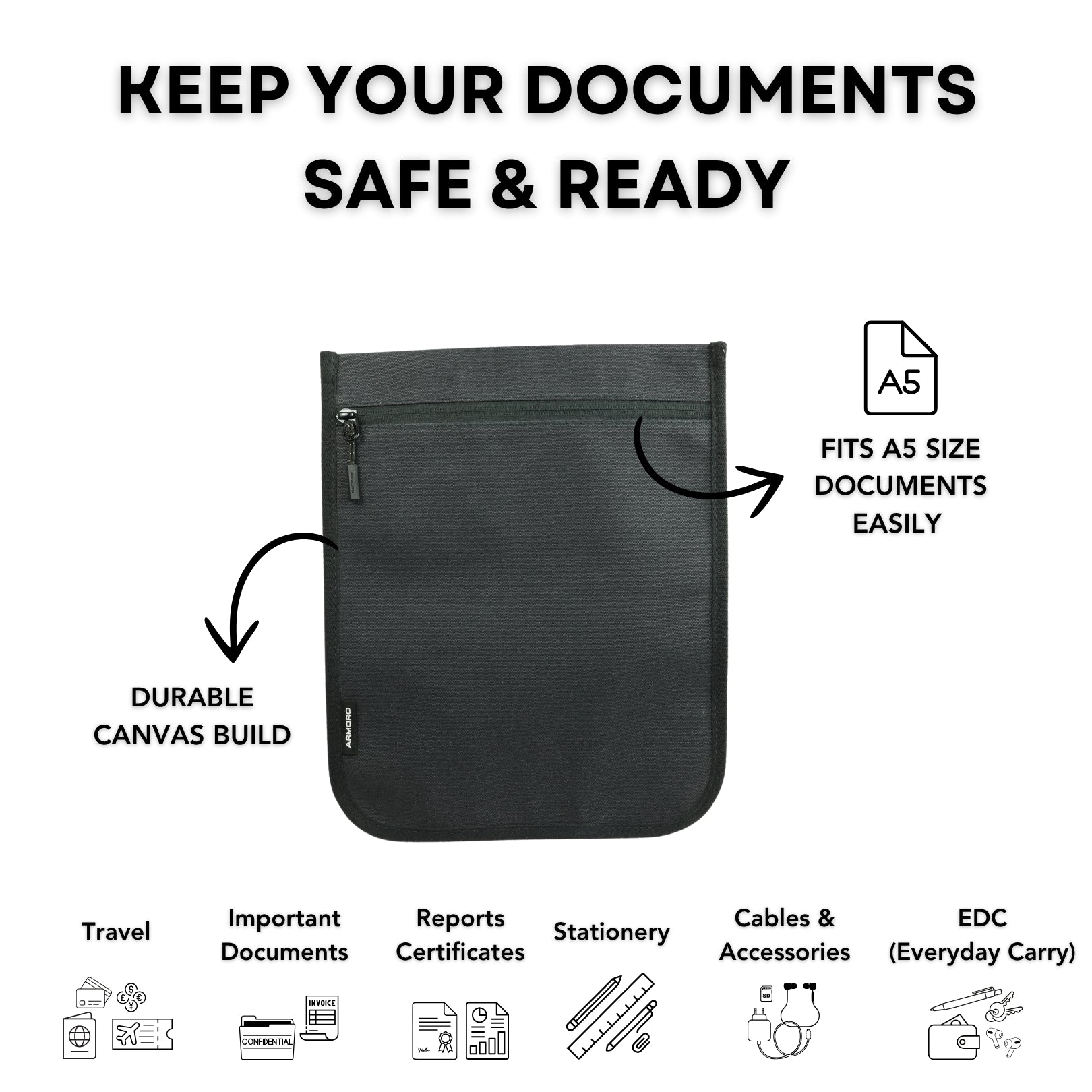 Document Guard / RH18