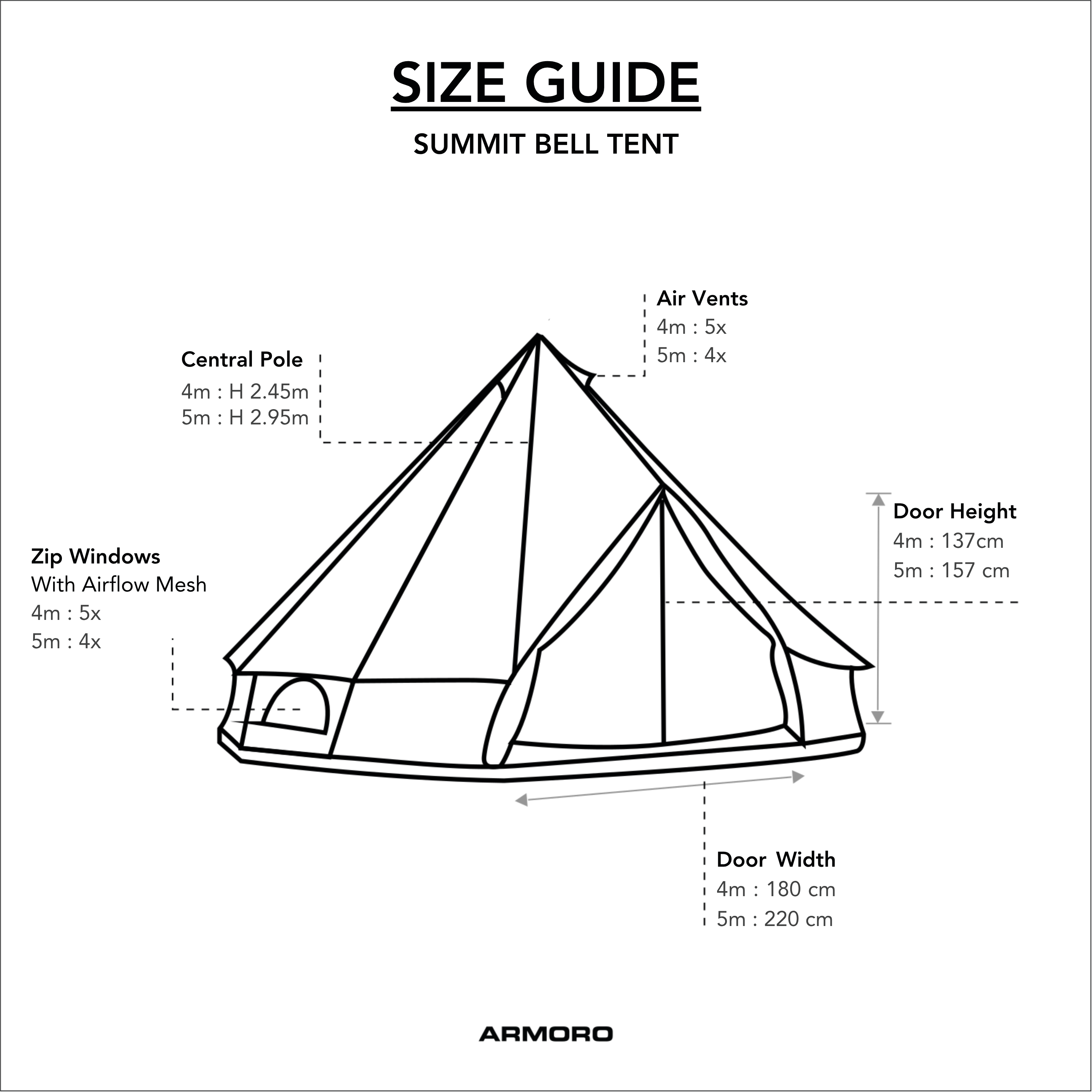 Summit Bell Tent